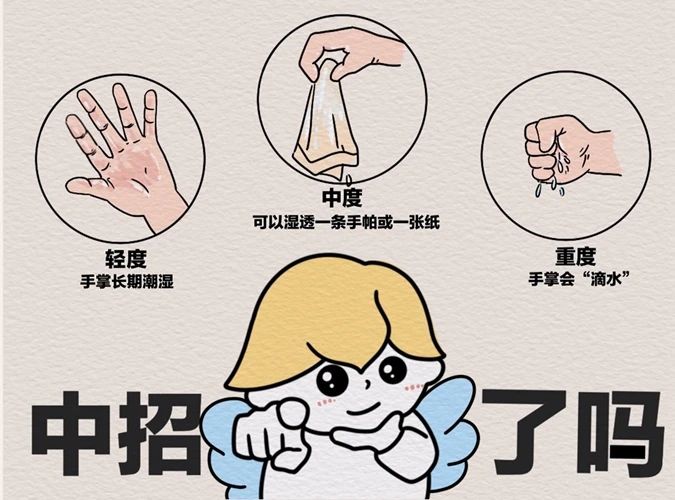 仅需一天，“水手”困扰拜拜！
