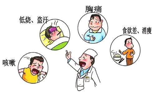 世界防治结核病日：携手抗疫防痨、守护健康呼吸
