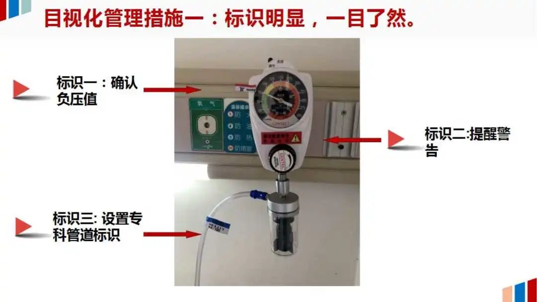 “目视化管理”提升护理服务效能