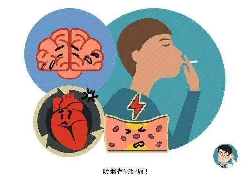 为父亲戒烟，还好没放弃