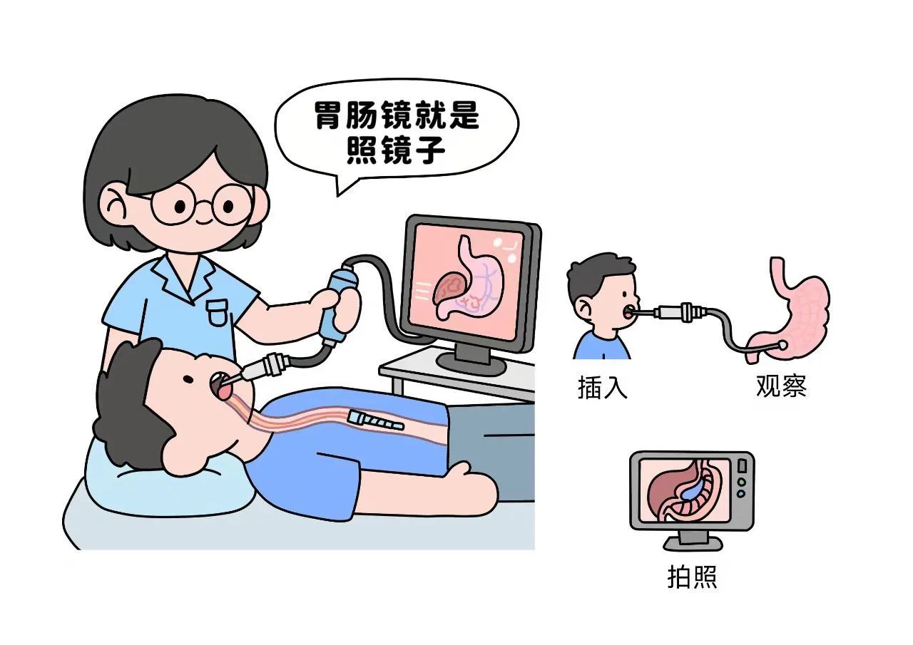 听劝！胃肠癌早期治愈率 90%，但别把它给的信号不当回事
