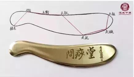 清除身体里的“煤矿”，我们有妙招