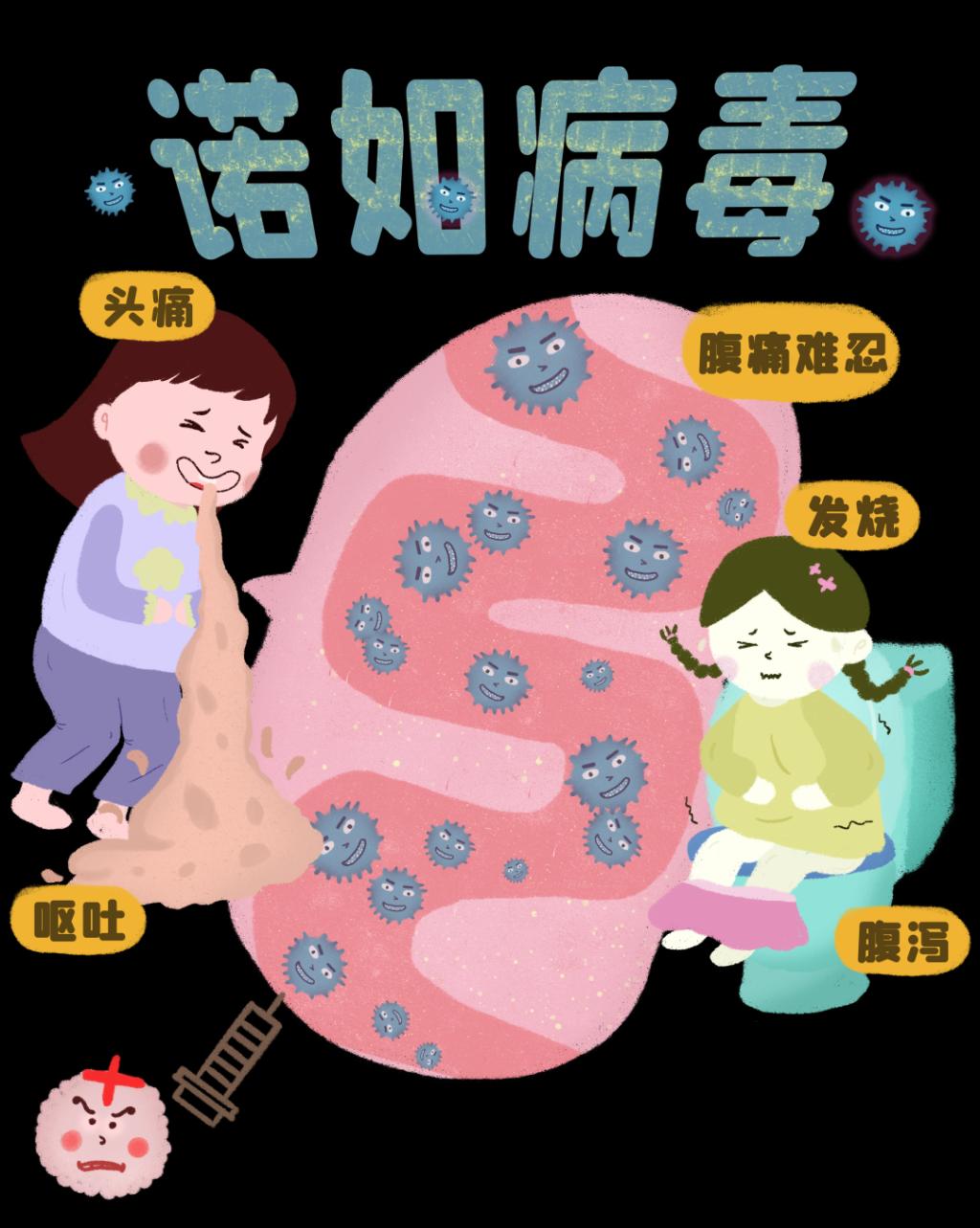 这份健康小贴士请收好！春季肠道传染病、呼吸道传染病等如何预防