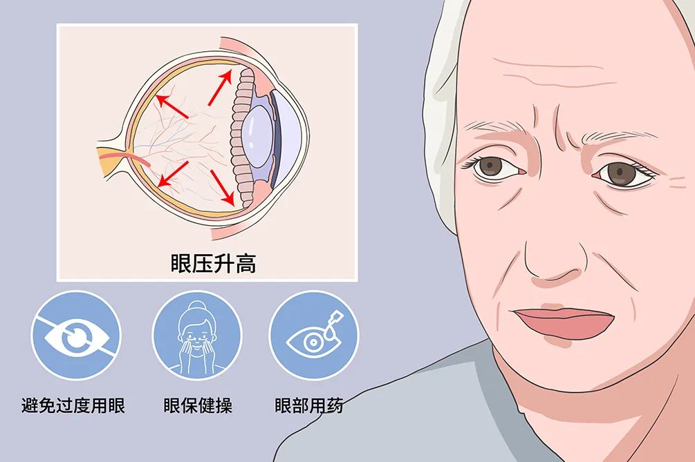 头痛还呕吐？可能是它出了问题！