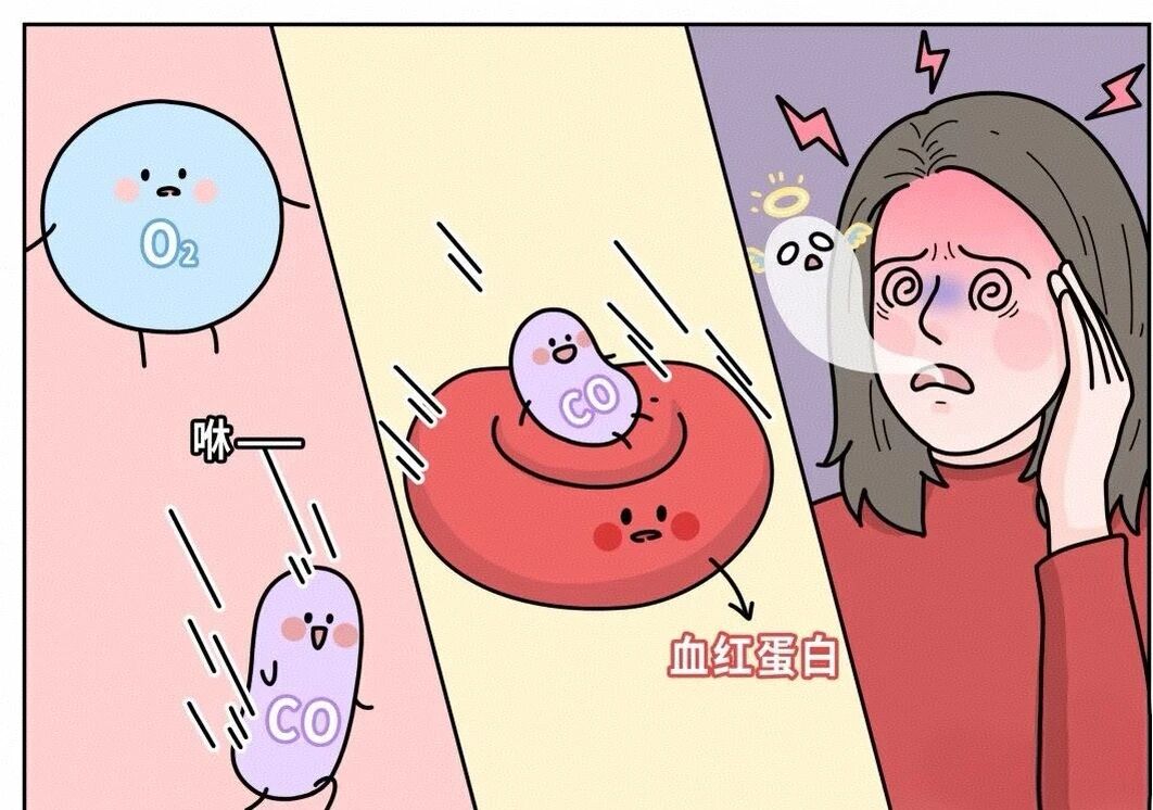 无烟≠无毒 这份取暖安全提醒请收好